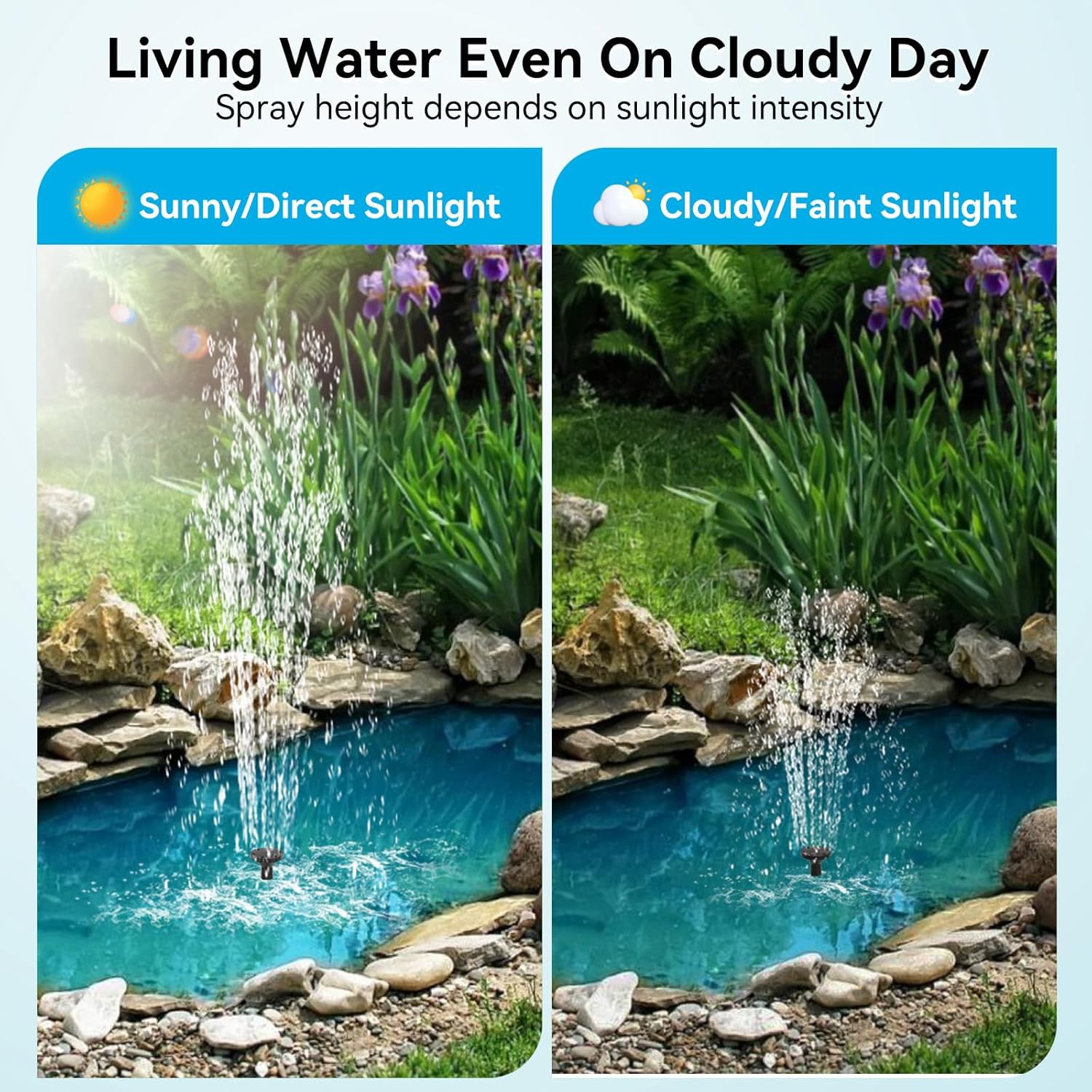 POPOSOAP 55W Solar Fountain Pump, Solar Water Pump with Water Shortage Protection, 480GPH Adjustable Solar Pond Pump with PVC Tubing
