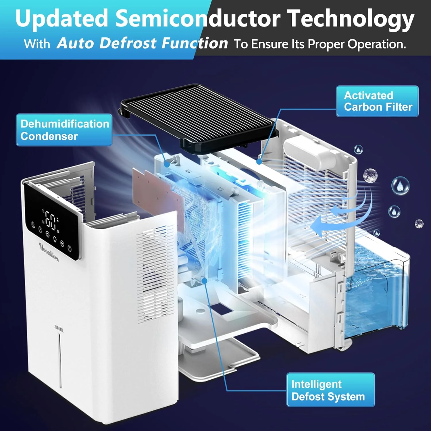 Dehumidifier for Bedroom, 68 oz 500Sq.ft Dehumidifiers with Touch Control LCD Screen Timer Auto-Off, Automatic Defrost