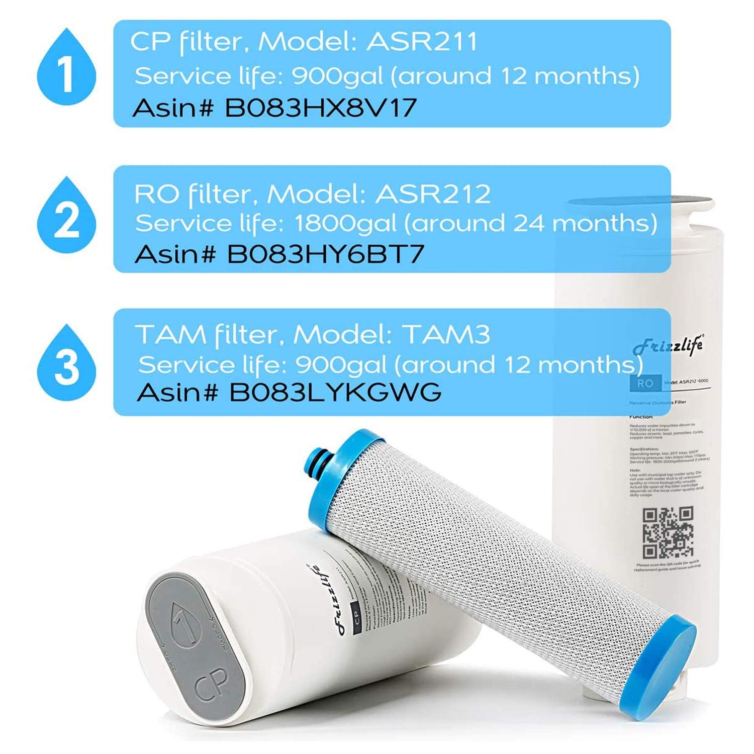 Frizzlife RO Reverse Osmosis Water Filtration System - 600 GPD High Flow, Tankless, Reduce TDS, Compact, Alkaline Mineral PH, 1.5:1 Drain Ratio