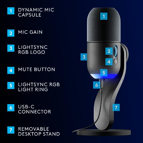 Logitech G733 Lightspeed Wireless Gaming Headset, Suspension Headband, Lightsync RGB, Blue VO!CE Mic, PRO-G Audio – Black, Gaming Headset Wireless