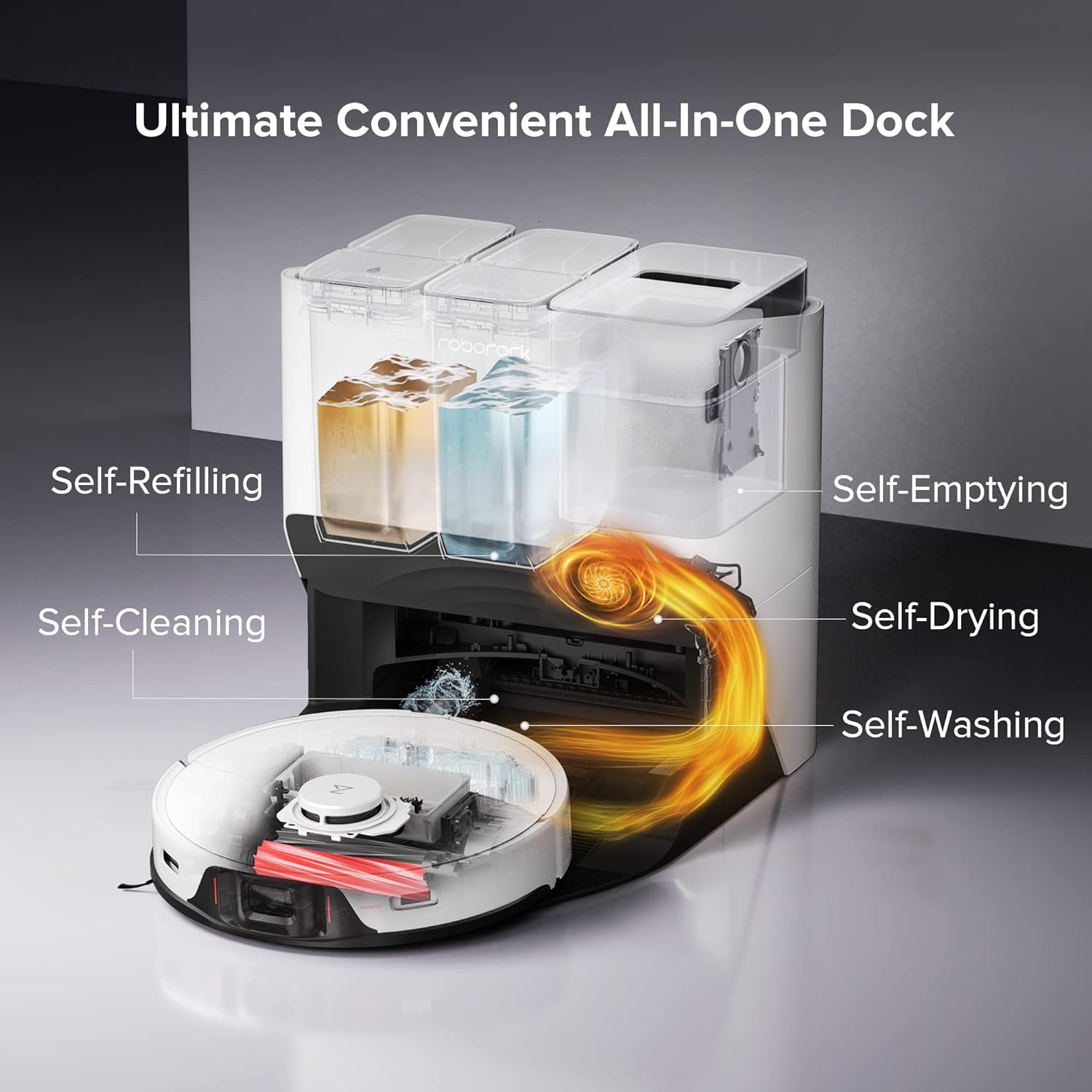 roborock S8 Pro Ultra Robot Vacuum and Mop, Auto-Drying, Self-Washing, Liftable Dual Brush & Sonic Mop, 6000Pa Suction, Self-Refilling, Self-Emptying