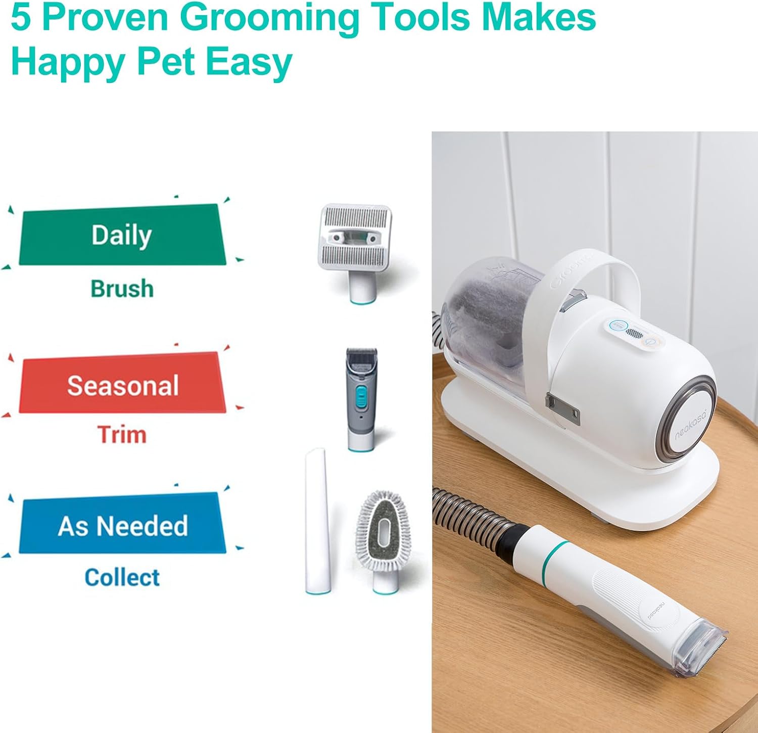 neabot Neakasa P1 Pro Pet Grooming Kit & Vacuum Suction 99% Pet Hair