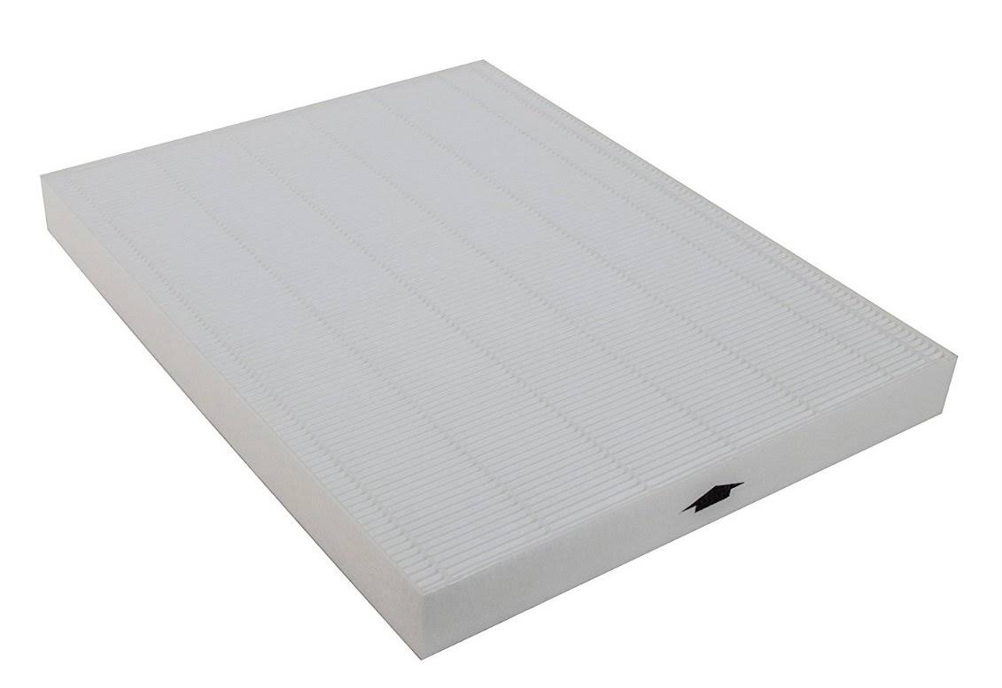 LifeSupplyUSA 4 Pack Replacement HEPA Filter Fits Winix 17WC Air Purifier P150 u0026 WAC9300 114090
