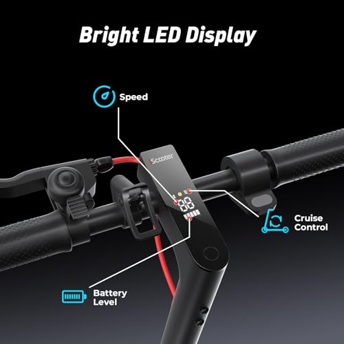 iScooter Electric Scooter for Adults & Teens, 25/19/18 Miles Long Range, 21/20/19 Mph Top Speed, 500W Peak Motor