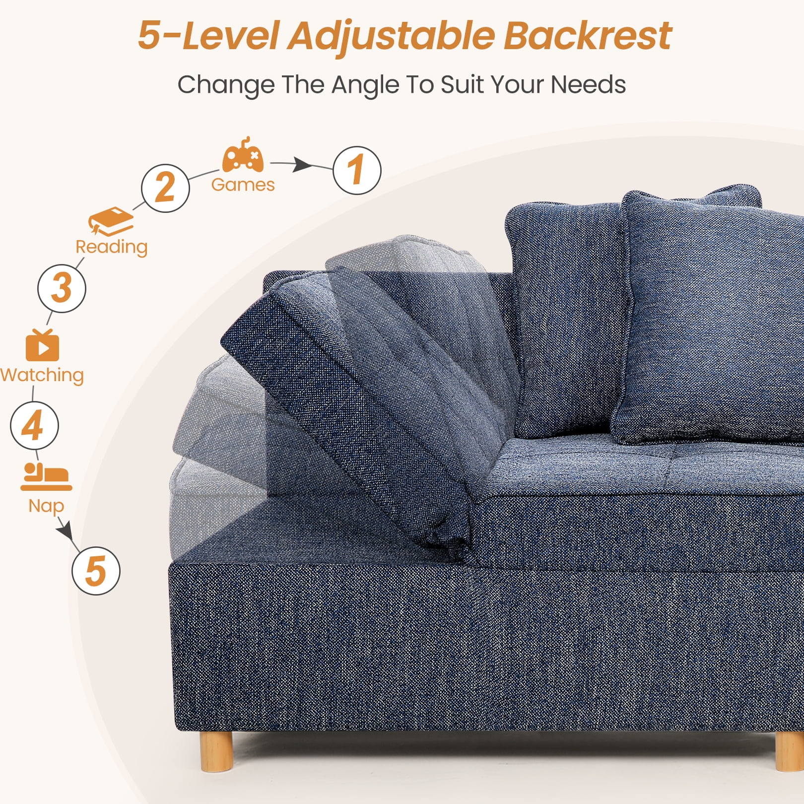 Linen Sofa Beds Chair, 4 in 1 Convertible Chair Sleeper Bed with 5 Adjustable Backrest and 2 Pillows, Blue
