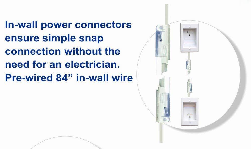 Powerbridge ONE-CK Recessed In-Wall Cable Management System with PowerConnect for Wall-Mounted Flat Screen LED, LCD, and Plasma