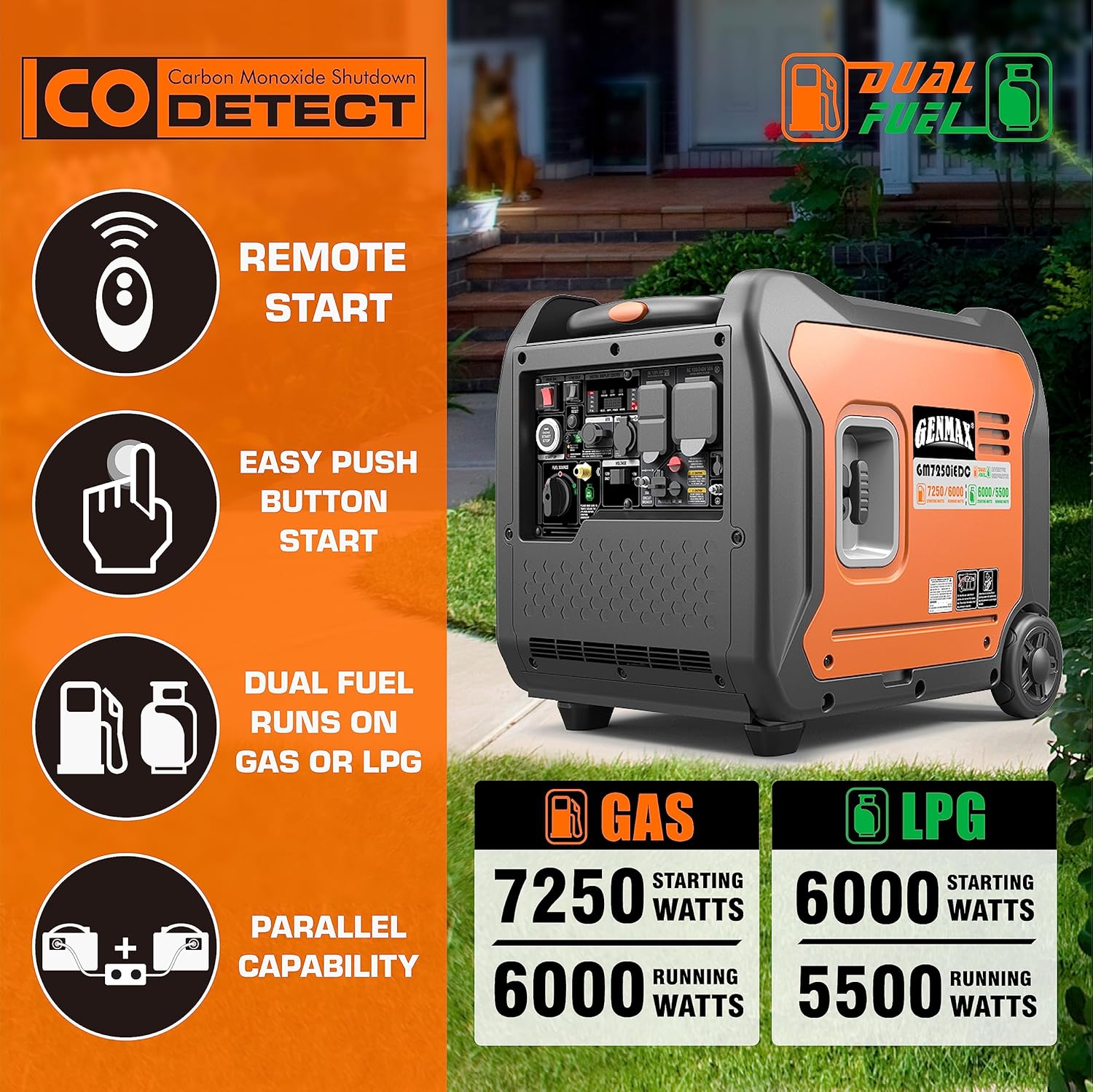 GENMAX Portable Generator, 7250W Super Quiet Dual Fuel Portable Engine with Parallel Capability, Remote/Electric Start