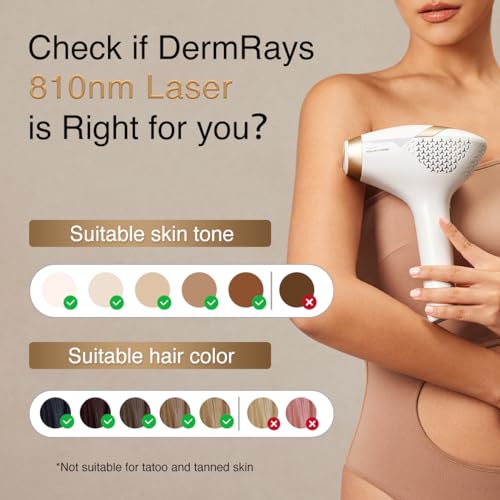 810nm Diode Laser Hair Removal for Women and Men, The FDA-cleared Home-Use Device, Permanent Reduction in Hair Regrowth, V4S for Skin Tone 1-5