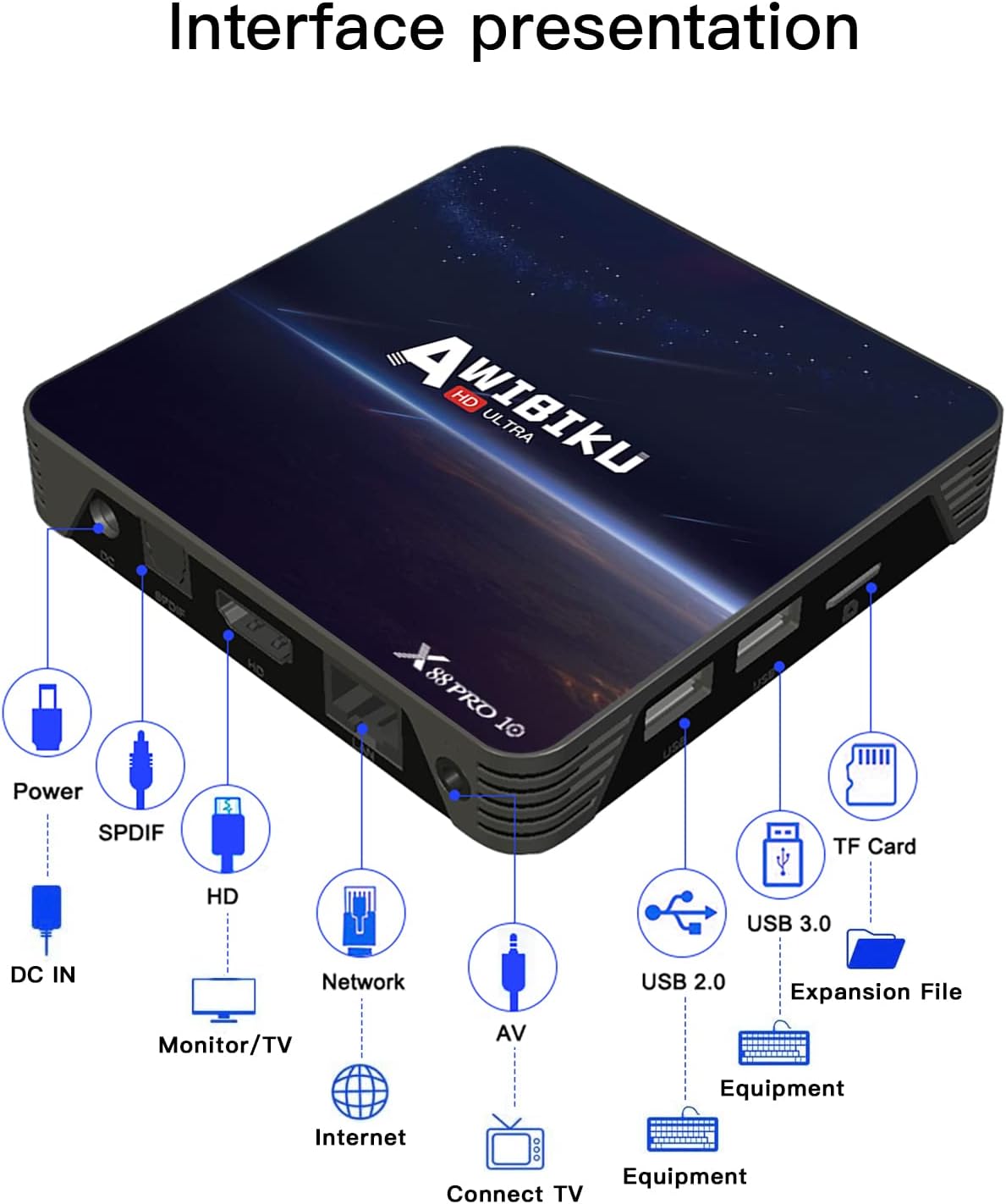 2022 Newest Android 11.0 TV Box, Android Box 4GB RAM 32GB ROM RK3318 Quad-core Smart Android TV Box 64bit