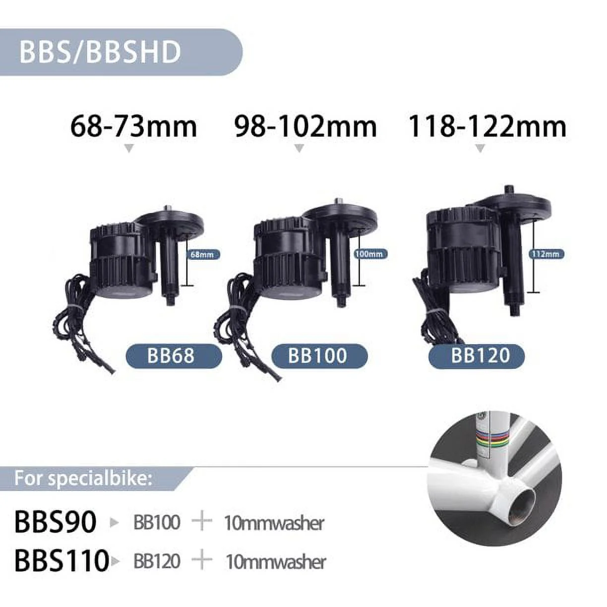 Bafang BBSHD Mid Drive Motor Kit 1000W Electric Bicycle Conversion Kits with 850C for Mountain Bike with 52V20AH Battery，1000w68mm Ebike Conversion
