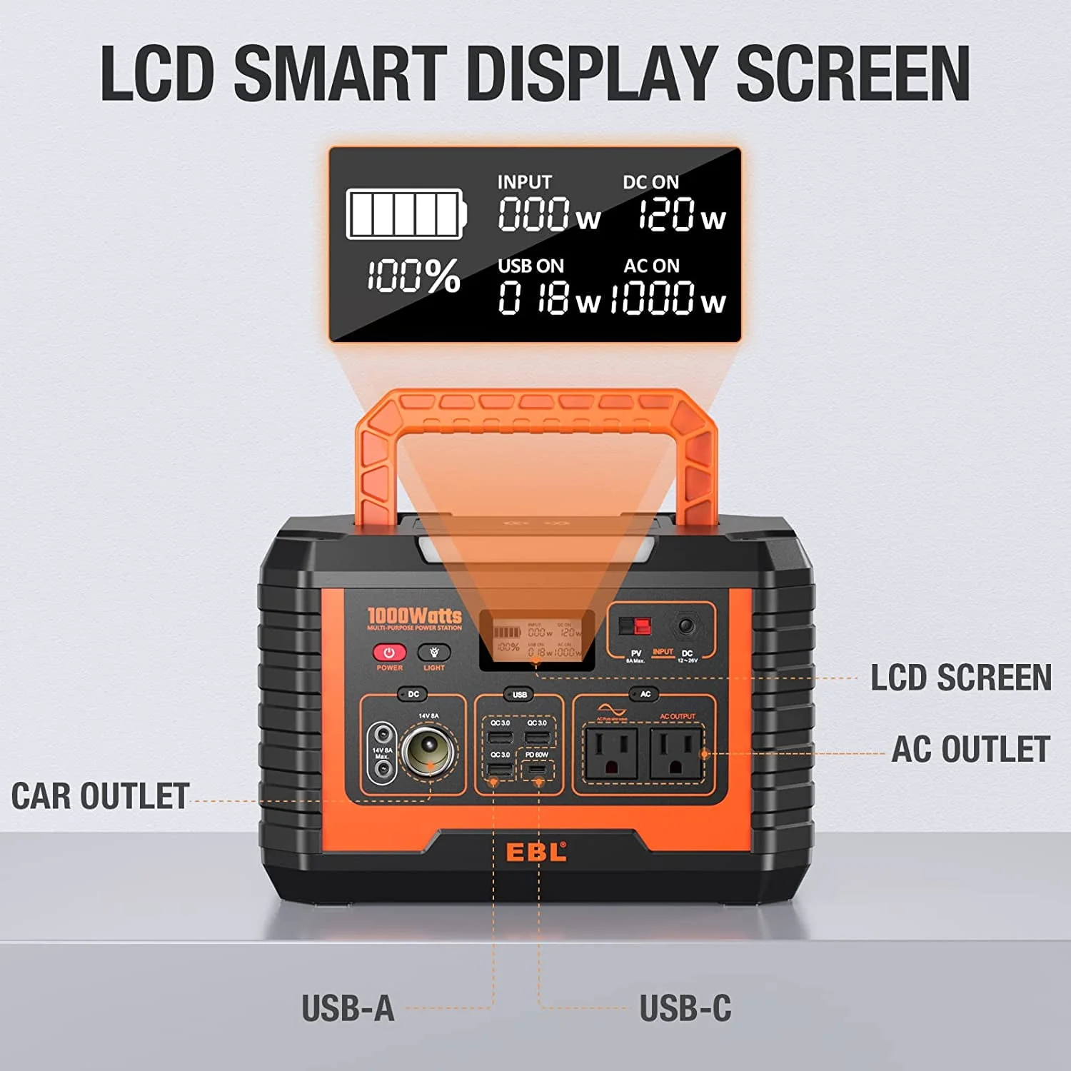 EBL Portable Power Station Voyager, 110V/1000W Solar Generator (Surge 2000W), 999Wh/270000mAh Lithium Battery for Outdoor Home Emergency