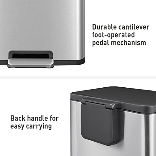 EKO EcoCasa II 36L+24L Dual Trash Can with Recycle Bin, Stainless Steel Garbage Can with Lid, Deodorizer Compartment