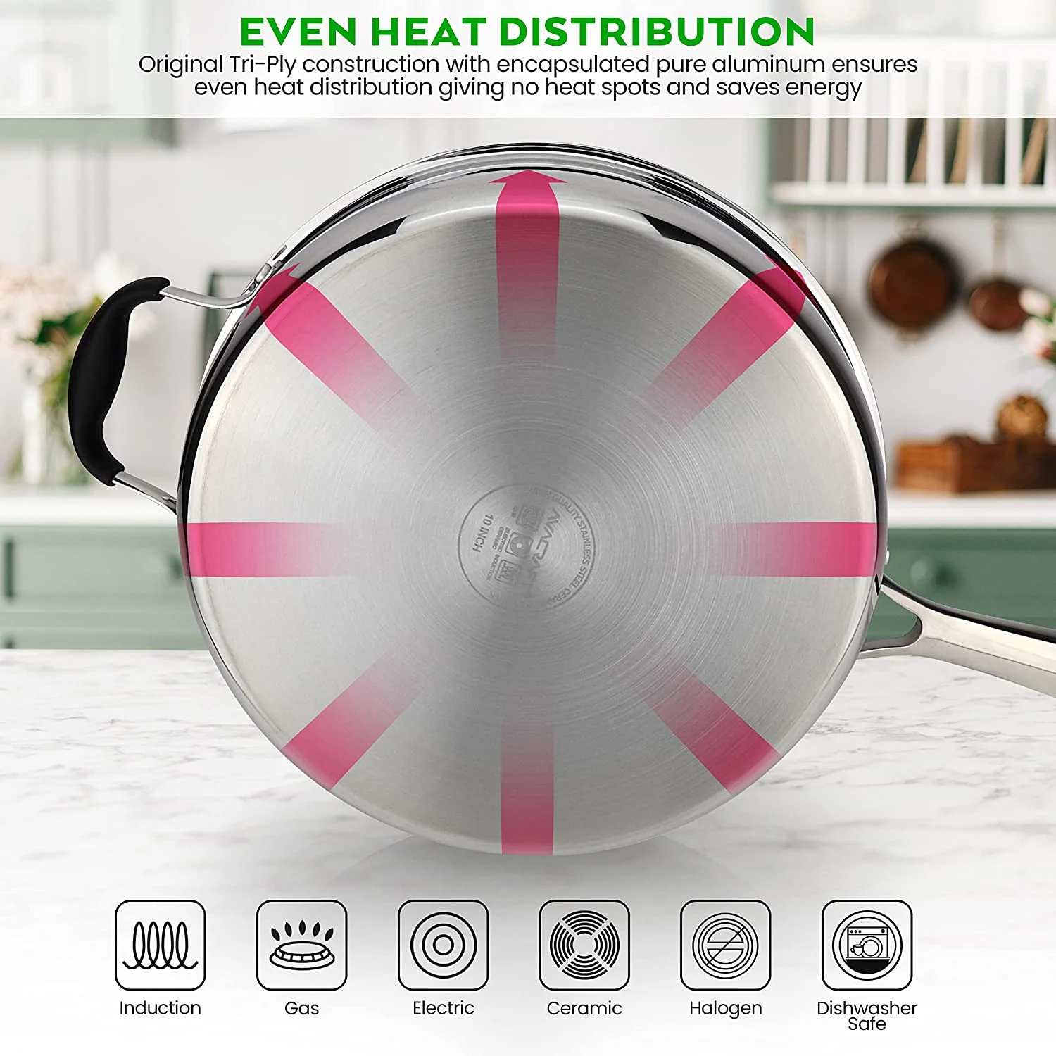 Premium Ceramic Non Stick Cookware Set  100% PFOA  PTFE Toxin Free  Best Nonstick Pots and Pans Set  Multi-Ply Body Ceramic Pan Set  10-Piece Sets