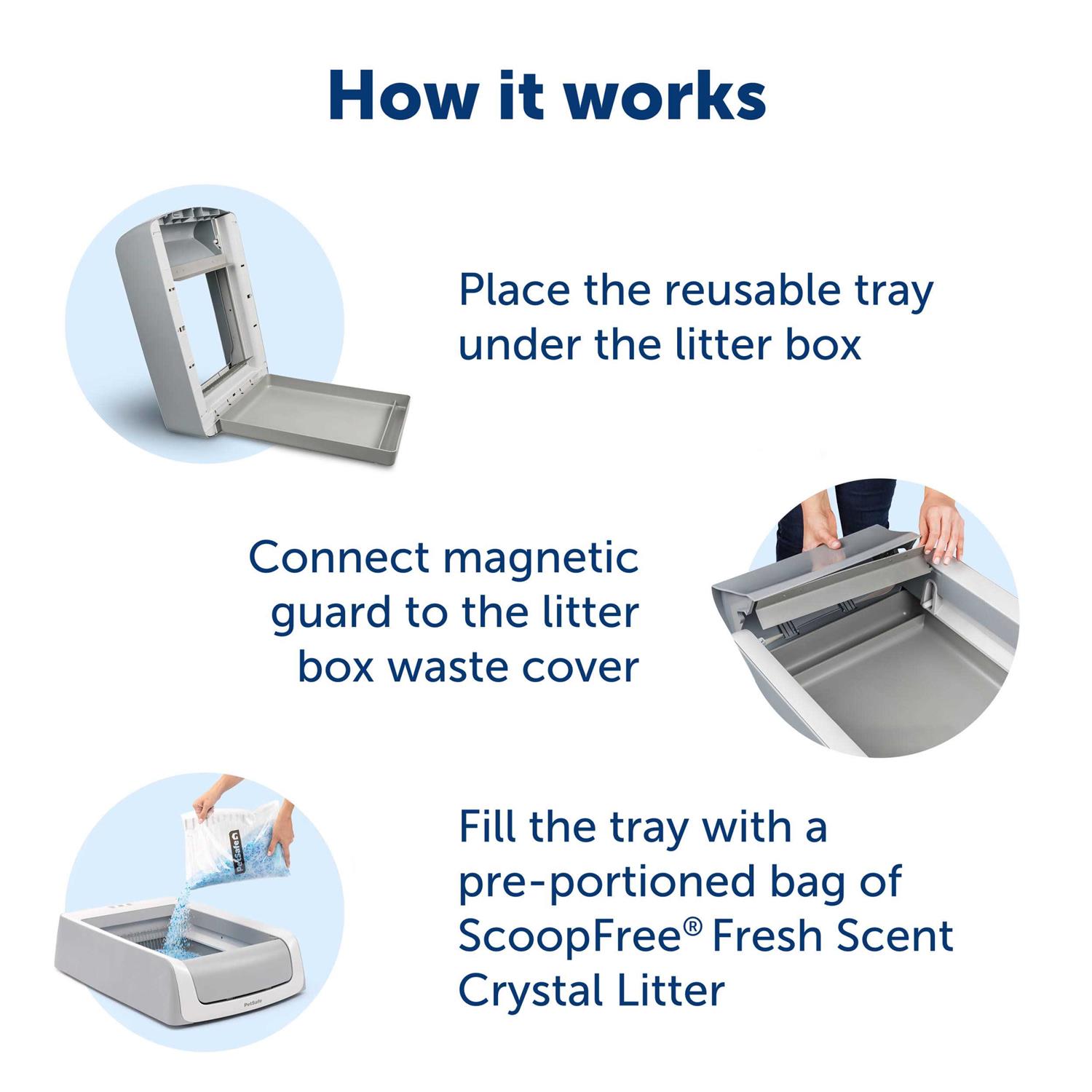 PetSafe ScoopFree Reusable Cat Litter Tray - Pet Supplies online store