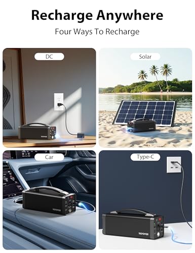 Portable Power Station 300W(Peak 600W), 296 Wh/80000mAh Fast Charging, Rechargeable Generator with 7 Outputs