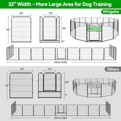 Dog Playpen Outdoor Extra Wide 12 Panels Heavy Duty Anti-Rust Coating-Strengthened Dog Fence 40" Height with Doors Portable for RV Camping Yard
