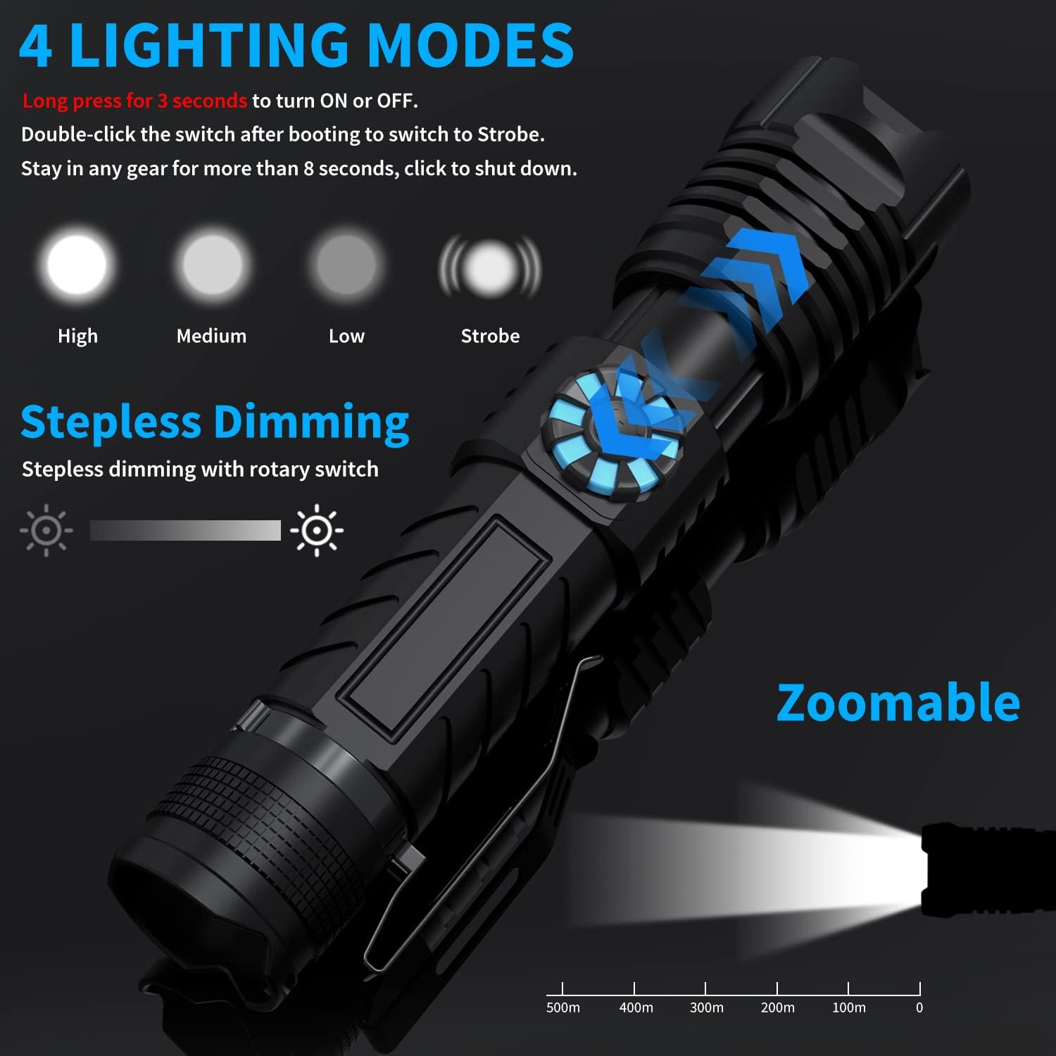 LED Rechargeable Flashlights - High Power 100000 High Lumens Tactical Flashlight for Emergencies,Stepless Dimming