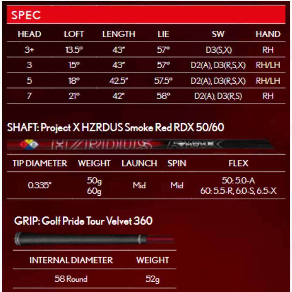 Srixon ZX Fairway Wood - Sports Supplies Online Store
