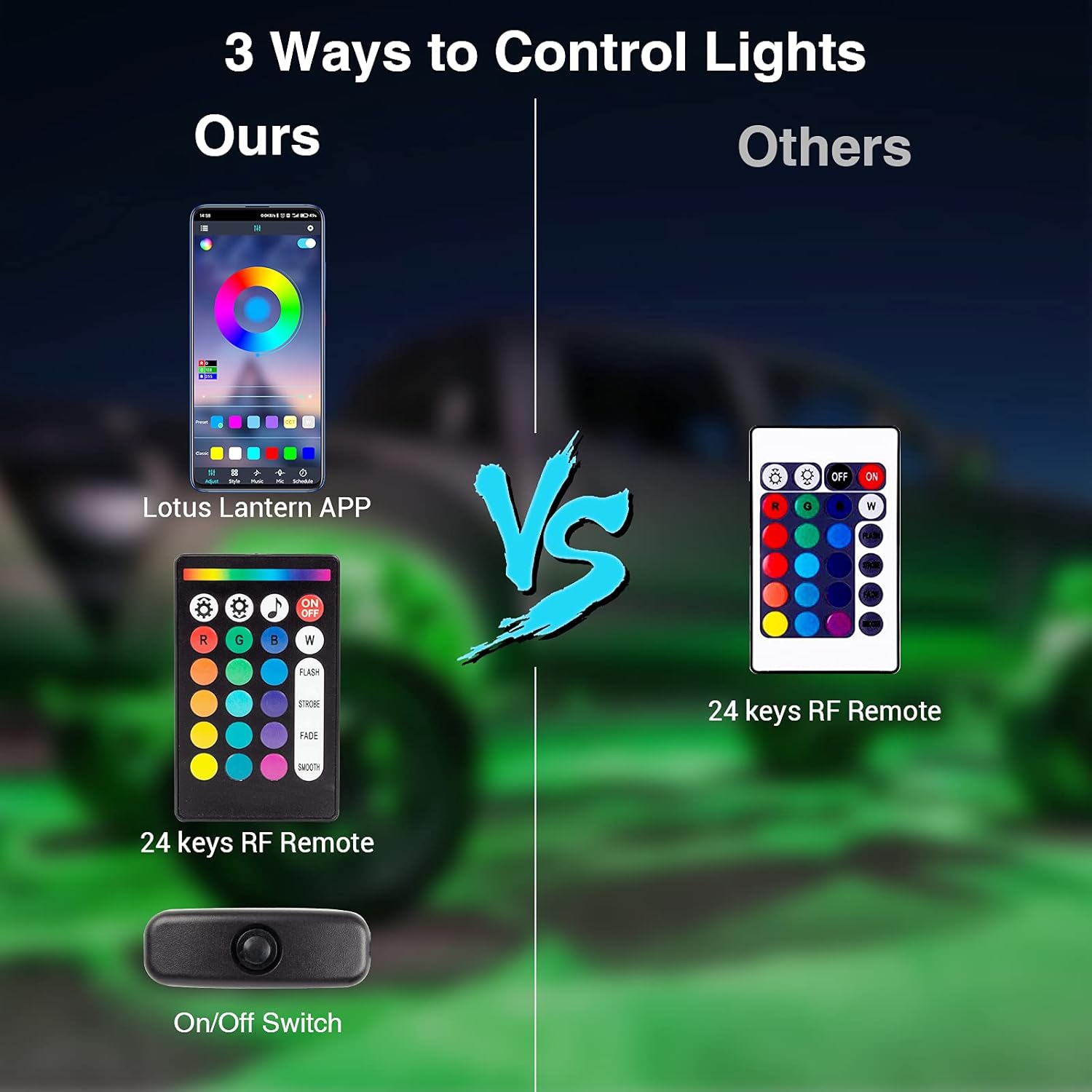 RGB Led Rock Lights for Trucks Exterior, Neon Lights Underglow Kit for Cars 6 Pods，App/1-Button Switch/Rf Remote Control