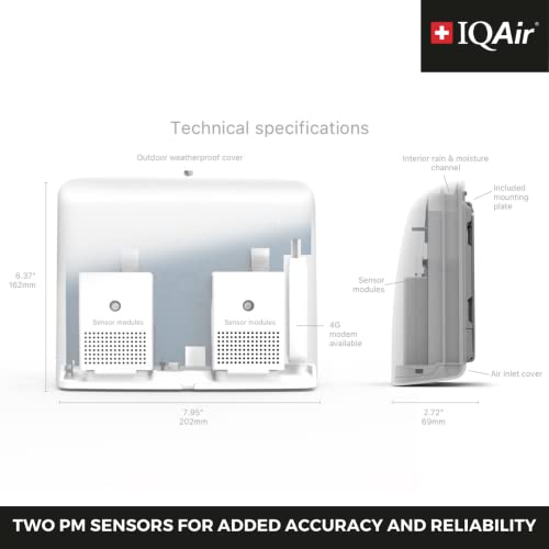 IQAir Air Quality Monitor Indoor, Swiss Design, Professional Grade, Detects PM2.5, CO2, AQI, Temperature, Humidity
