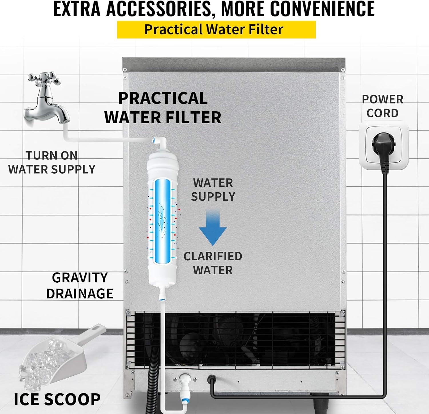 VEVOR 110V Commercial Ice Maker 80-90LBS/24H with 33LBS Bin, Full Heavy Duty Stainless Steel Construction, Automatic Operation
