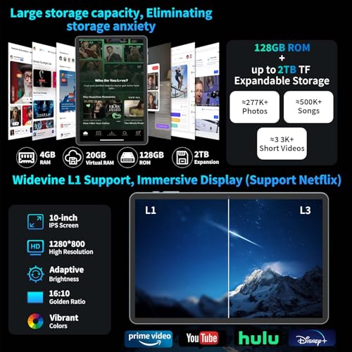 2025 Android 15 Tablet with Keyboard, 24GB+128GB+2TB Expand, 10.1 Inch Octa-Core 2-in-1 Tablets with 5G/2.4G WiFi, 8000mAh, BT5.0, GMS Certified