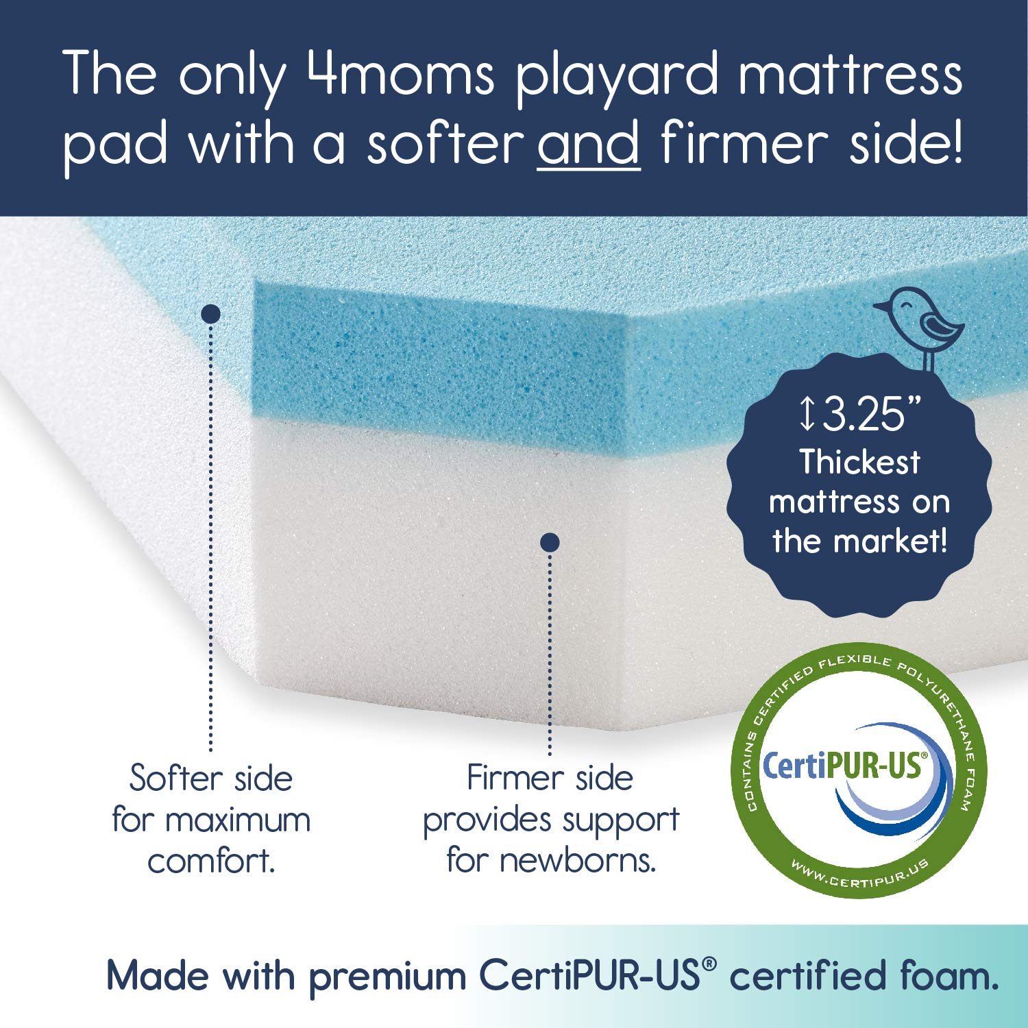 hiccapop Tri-Fold Travel Mattress [Exclusively Fits 4moms Breeze GO Portable Travel Playard & Breeze Plus Playard ONLY] | Dual Sided w/Firm Side (for