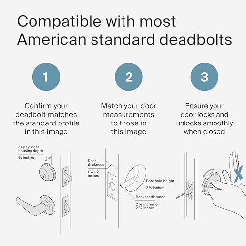 Level Smart Lock