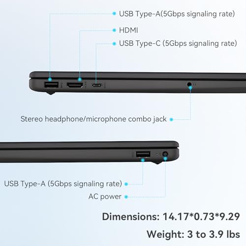 HP 255 G10 Business Laptop 2025 Updated, 15.6" FHD, AMD Ryzen 7 7730U (64GB RAM | 2TB SSD), Numeric Keypad, Webcam, Windows 11 Pro