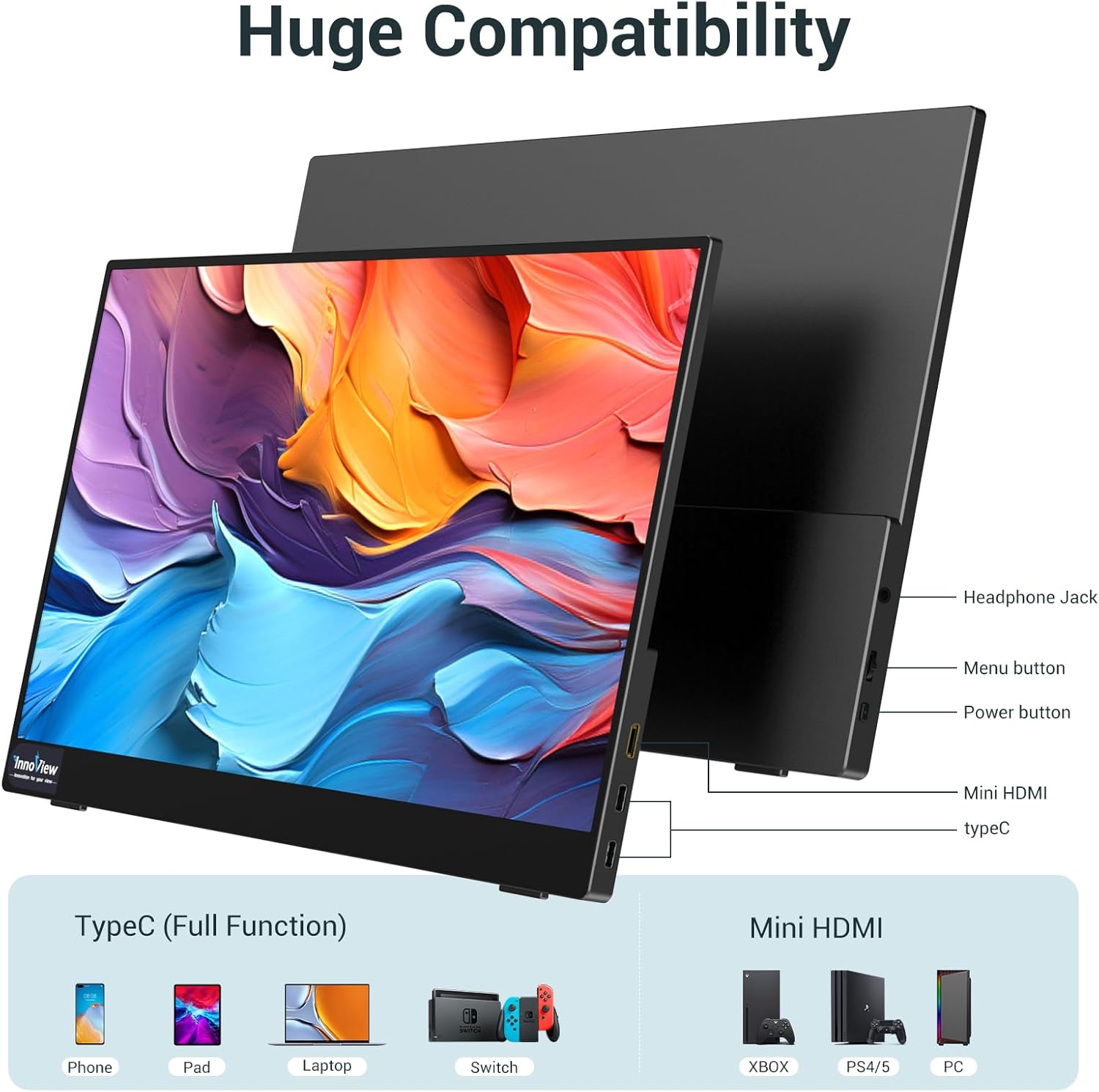 InnoView Portable Monitor, 15.6 Inch FHD 1080P HDMI USB C Second External Monitor for Laptop, Desktop, MacBook, Phones, Tablet, PS5/4, Xbox, Switch