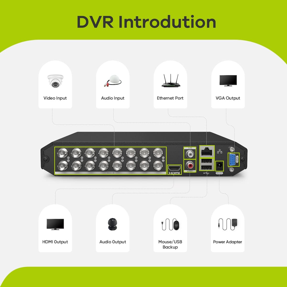 SANNCE 16 Channel 1080P Lite H.264+ Hybrid 5-in-1 Security DVR Recorder Remote Access Motion Alert