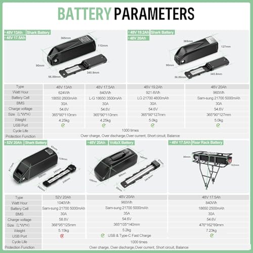 BAFANG 48V 500W Front Hub Motor