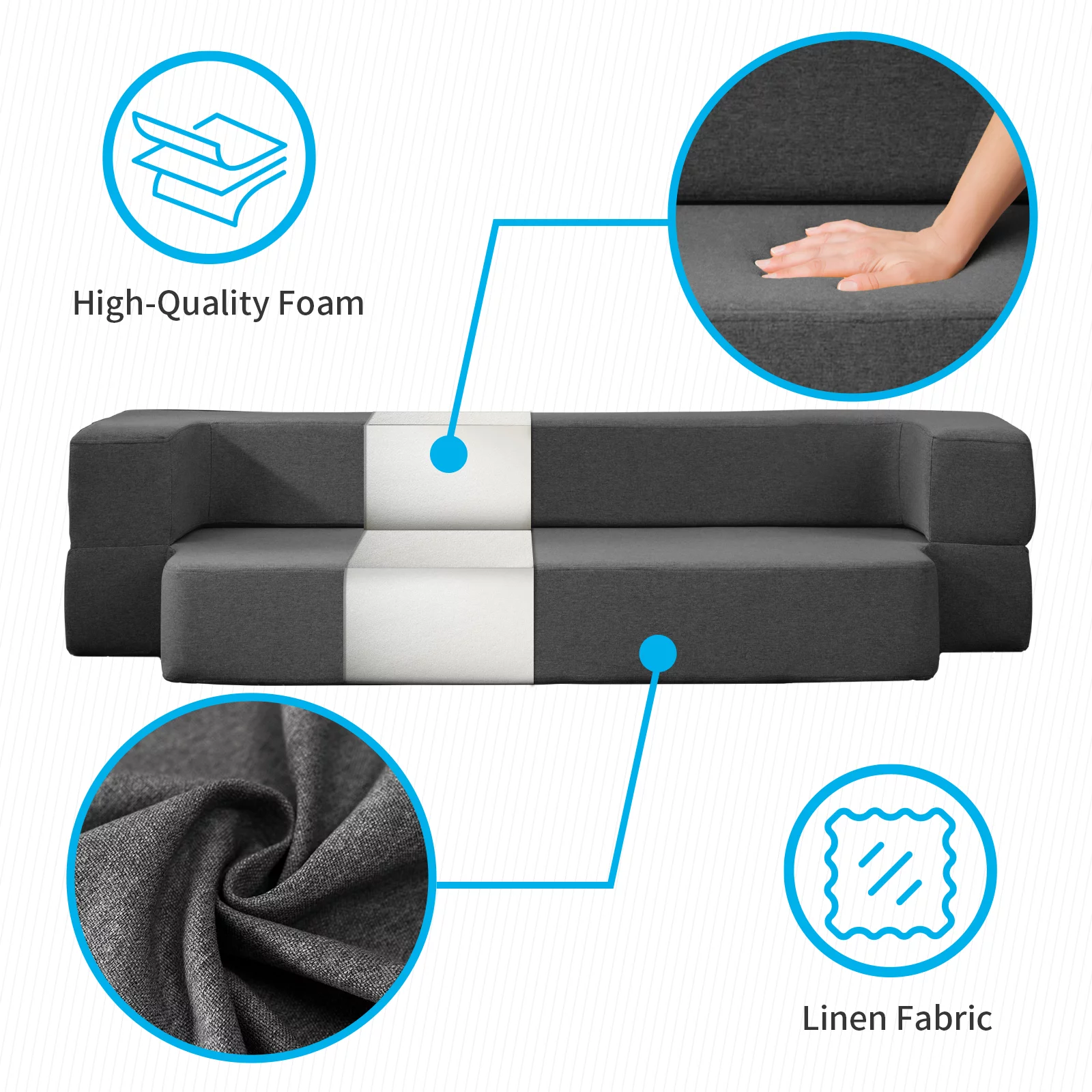 Mjkone Folding Queen Size Sleeper Sofa Bed,Convertible Couch Bed,Floor Foam Mattress, Linen Fabric