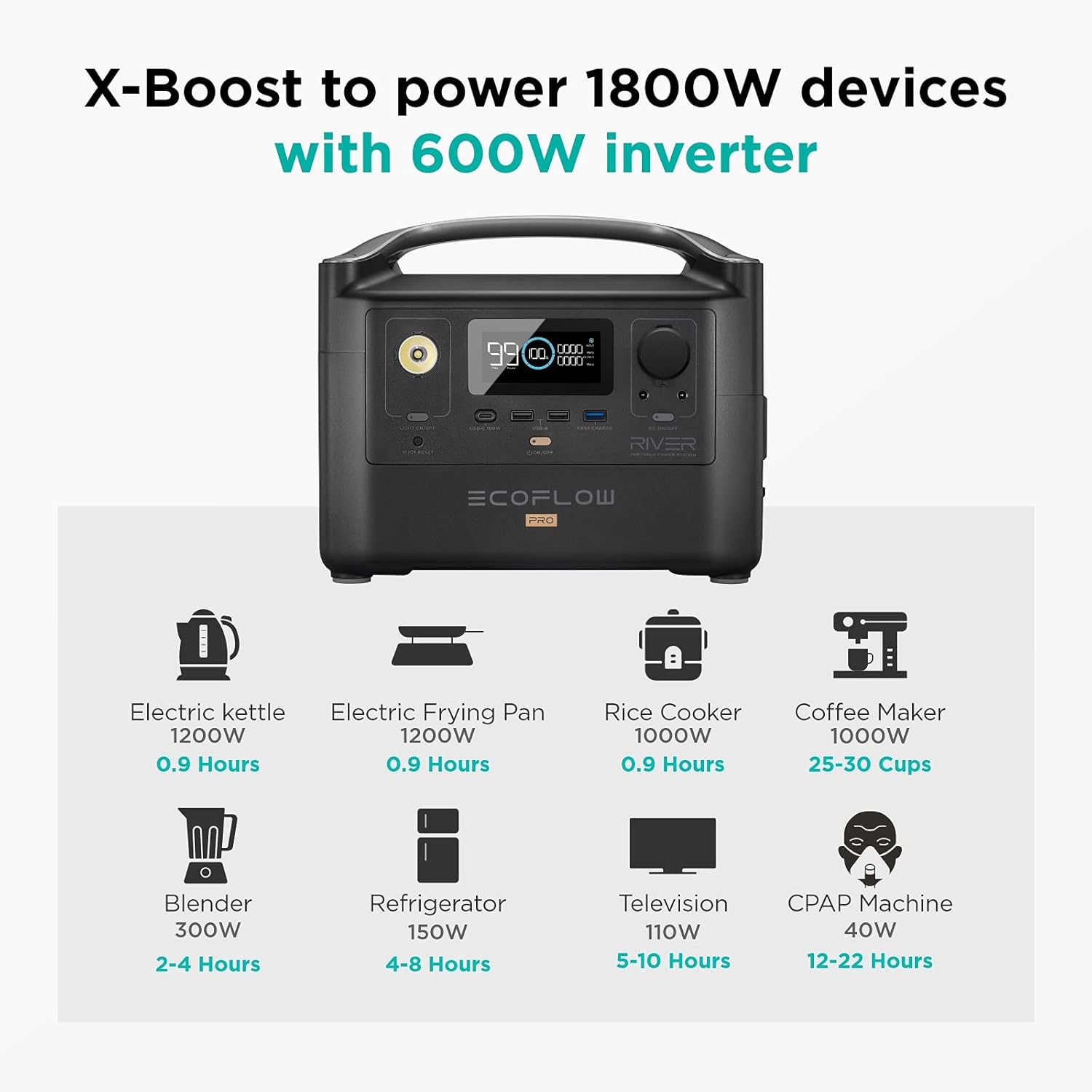 EF ECOFLOW RIVER Pro Solar Generator 720Wh with 110W Solar Panel, Portable Power Station Power Multiple Devices, Recharge 0-80% Within 1 Hour