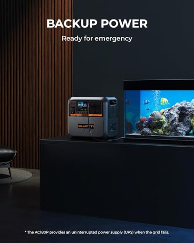 BLUETTI Solar Generator AC180, 1,152Wh LiFePO4 Battery Backup w/ 4 1,800W (2,700W Peak) AC Outlets, 0-80% in 45Min, for Camping, Off-Grid