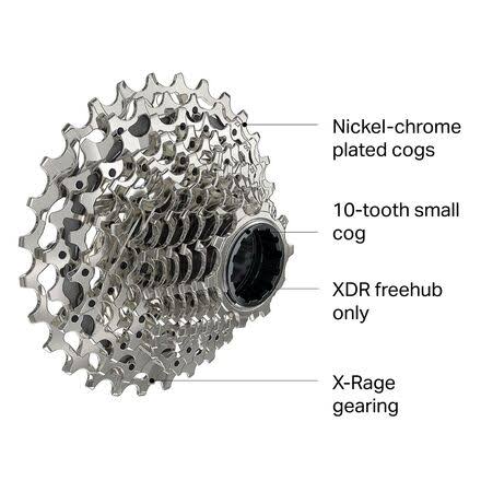 SRAM Rival XG-1250 12-Speed Cassette