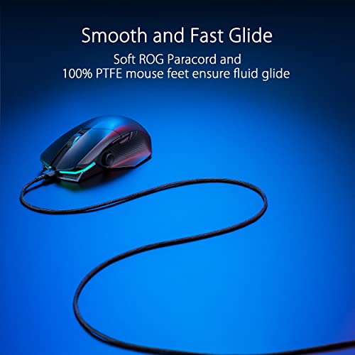 ASUS ROG Spatha X Wireless Gaming Mouse (Magnetic Charging Stand, 12 Programmable Buttons, 19,000 DPI, Push-fit Hot Swap Switch Sockets