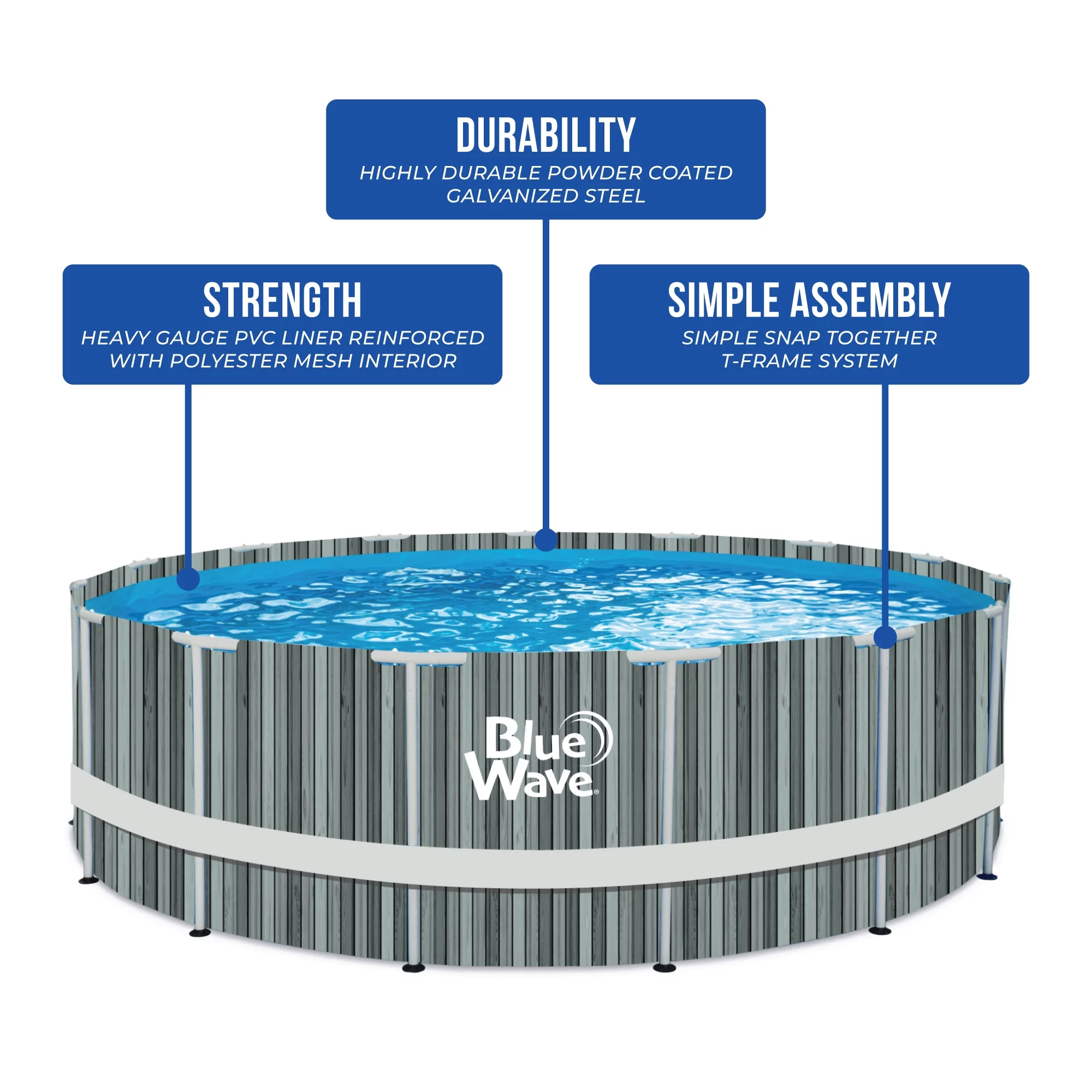 Blue Wave Aspen 15-ft Round 48-in Deep Above Ground Swimming Pool Package with Cover - Radiant Selections
