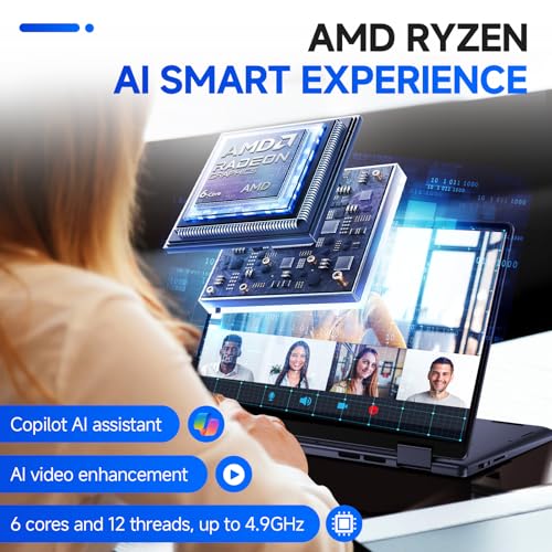Dell Inspiron 14 2-in-1 Laptop for Business, AMD Ryzen 5 8640HS(Beat Intel i7-1255U), 14" IPS FHD+ Touch Screen, 32GB DDR5, 1TB SSD, Backlit Keyboard