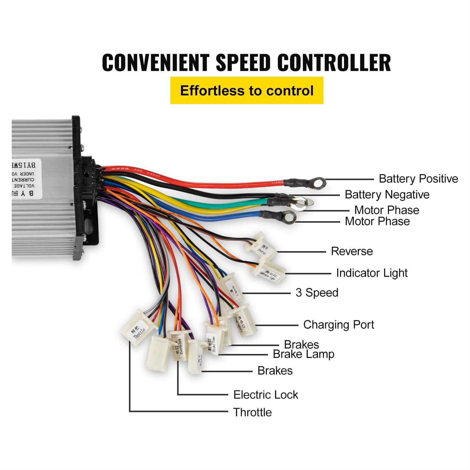 Vevorbrand Electric Brushless DC Motor,48V 2000W Brushless Electric Motor,4300 RPM High Speed Motor,w/ 34A Controller and Throttle Grip for Go Kart
