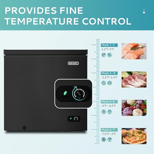 EUHOMY 3.5 Cu.Ft Chest Freezer with Removable Basket, Small Deep Freezer Adjustable 7 Thermostat, Quiet Mini Freezer Free-Standing Top Door