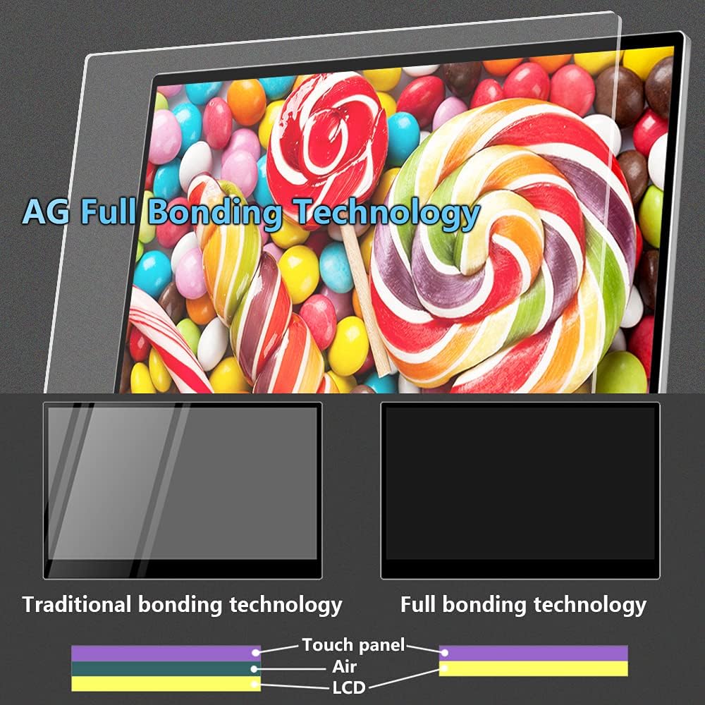 Portable Monitor Portable Touch Monitor Corkea 14 Inch 3840x2160 Laptop Monitor, USB-C/HDMI/Mini DP Display, with Rear Folding Kickstand Speakers