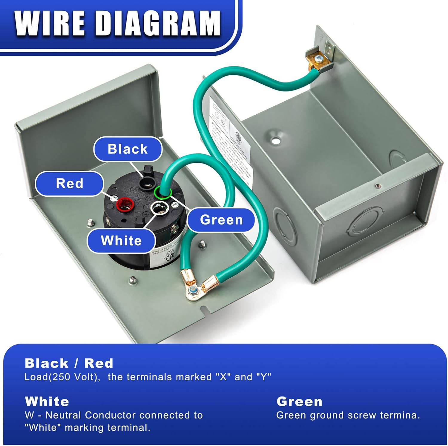 RISTOW 50 Amp Generator Power Inlet Box