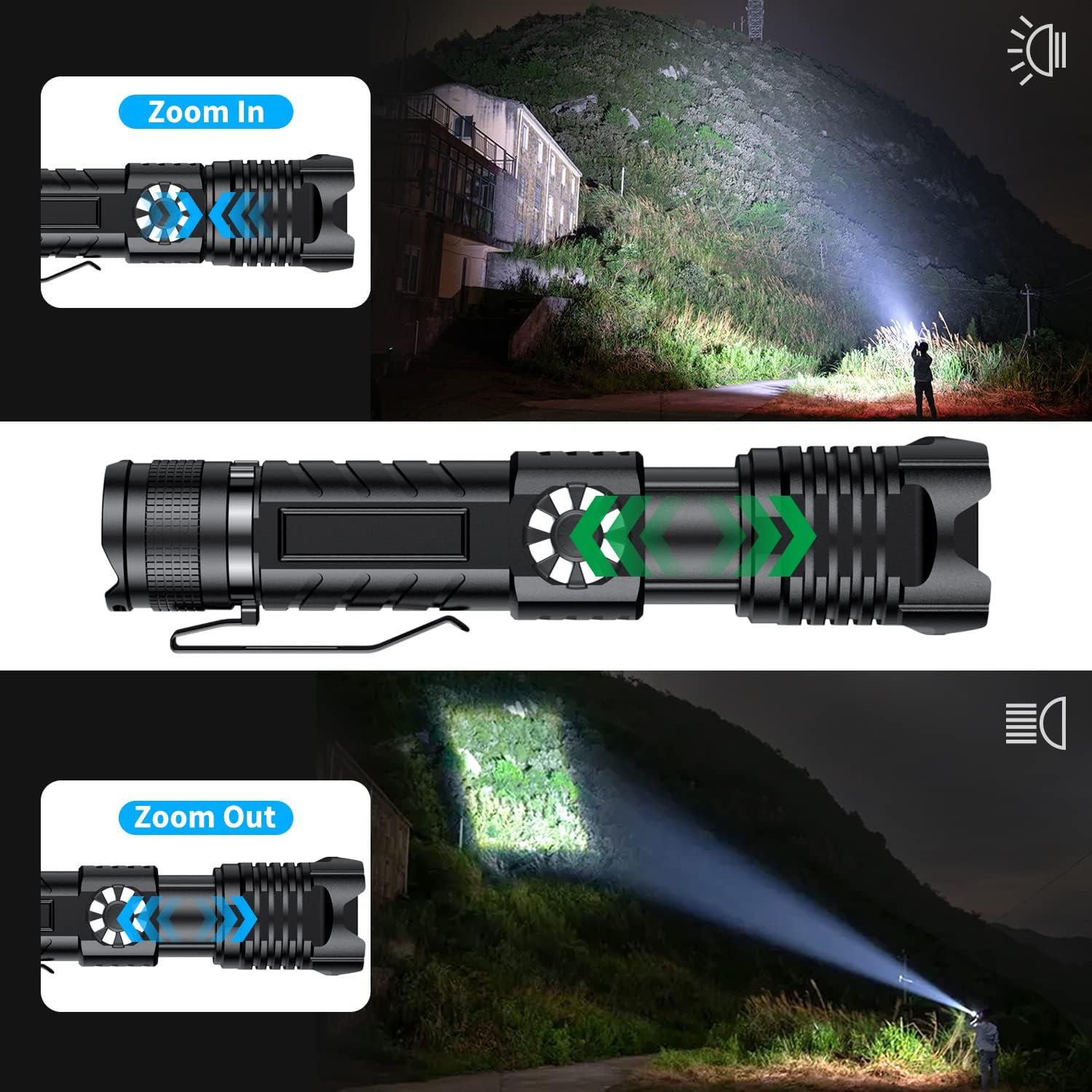 LED Rechargeable Flashlights - High Power 100000 High Lumens Tactical Flashlight for Emergencies,Stepless Dimming