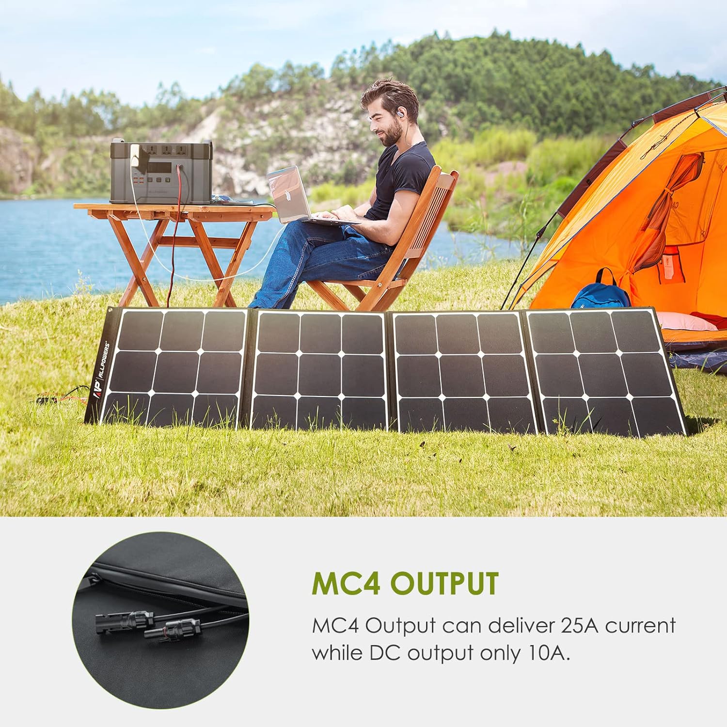 ALLPOWERS 200W Portable Solar Panel Charger Monocrystalline Foldable Solar Panel Kit with MC-4 Output Solar Power Battery for Solar Generator Outdoor