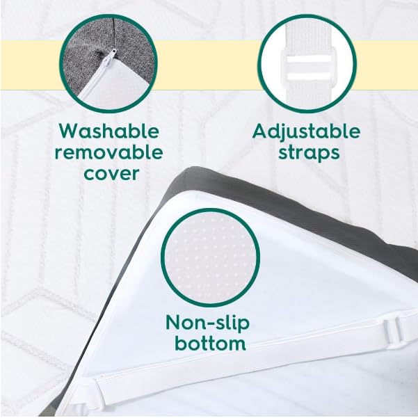 Sleepyhead Twin XL 2 Inch Gel Memory Foam Mattress Topper for College Dorm – Thick
