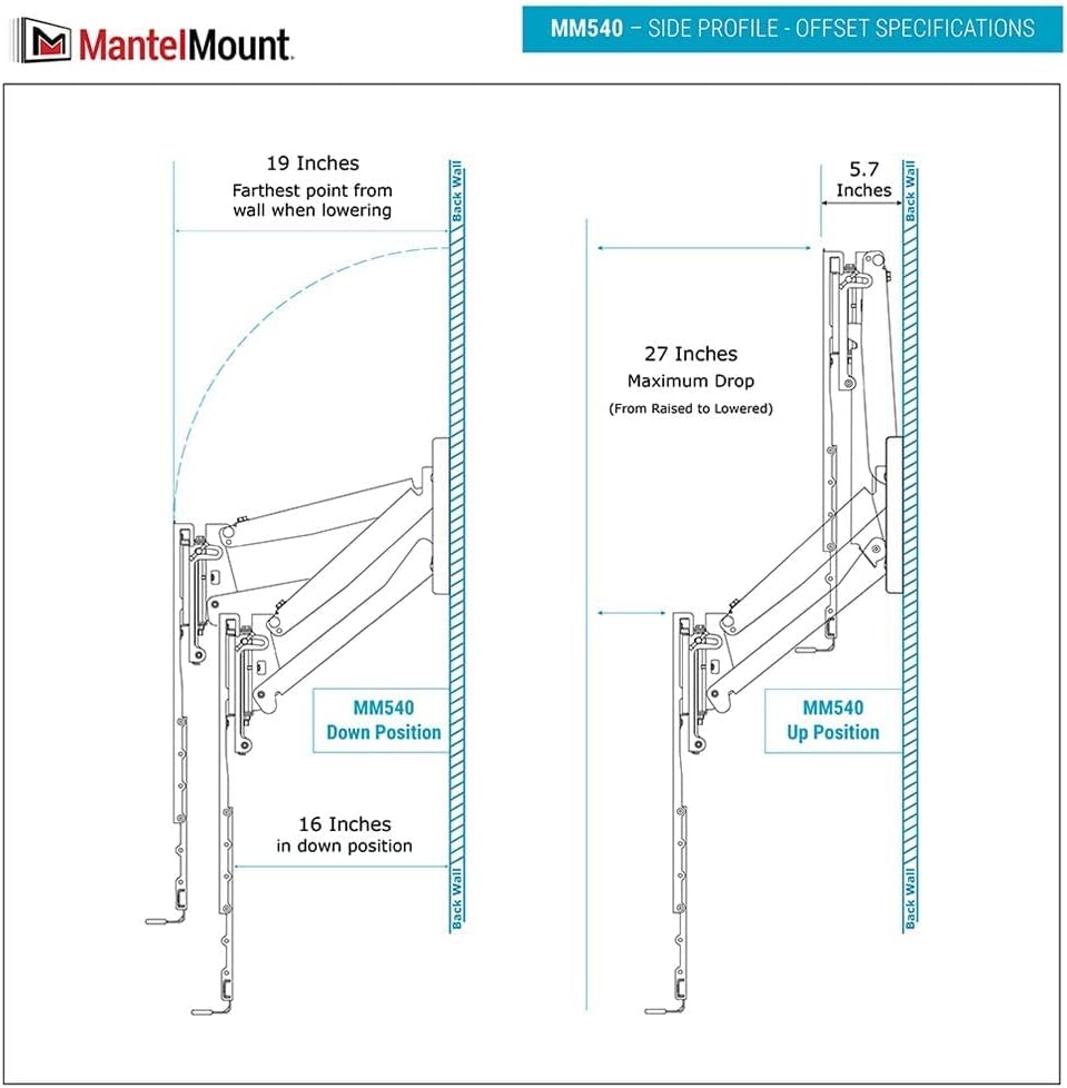 MantelMount MM540 - Above Fireplace Pull Down TV Mount for 40" to 80" Screen TVs to 90 lbs, with Patented auto-straightening, Adjustable Stops
