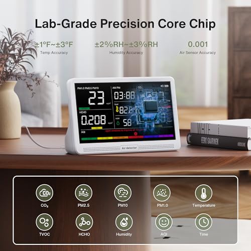 bonoch 16 in 1 Air Quality Monitor Indoor 7" Display 9 AQI+7 AQI Alerts Air Quality Tester for CO2, TVOC, PM2.5 PM1.0 PM10, HCHO