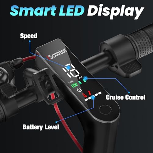 iScooter Electric Scooter for Adults & Teens, 25/19/18 Miles Long Range, 21/20/19 Mph Top Speed, 500W Peak Motor