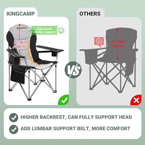 KingCamp Oversized Camping Folding Chair, Heavy Duty 450 LBS with Lumbar Support, Padded Outdoor Chair with Cup Holder